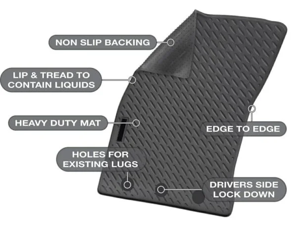 rubber mats