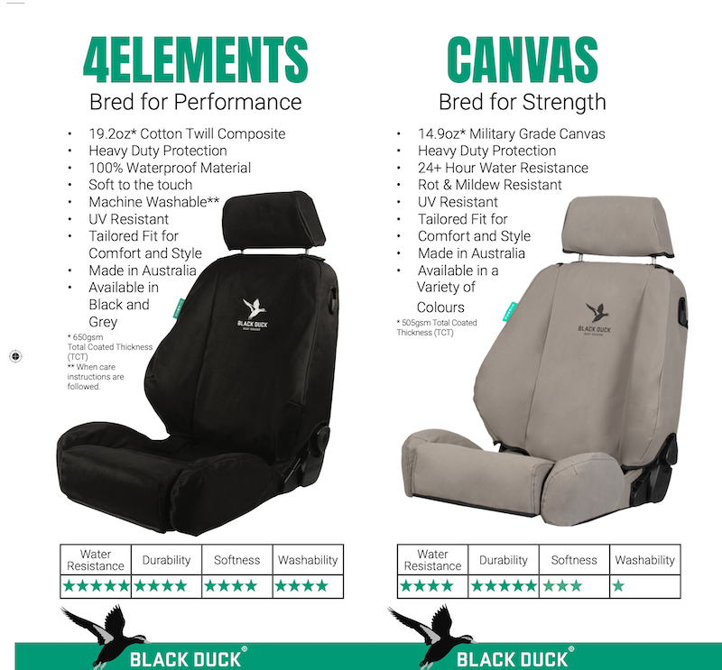 black duck seat covers