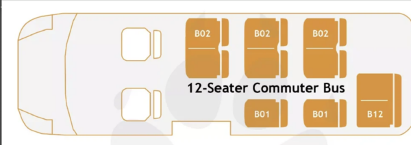 commuter seat covers