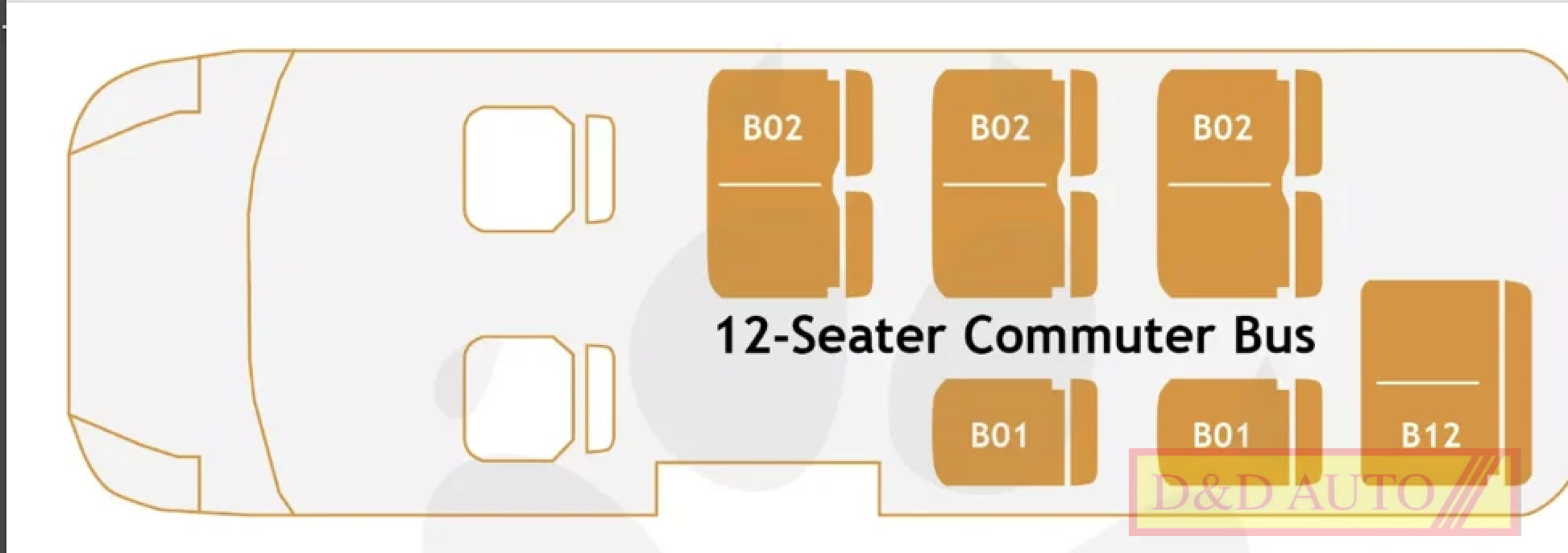 commuter seat covers