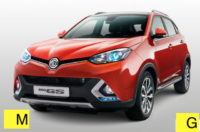 MG GS 17-20 seat covers